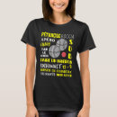 Suche nach aperitif tshirts Spaß