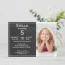 Suche nach turner einladungen Foto