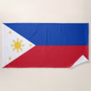 Suche nach philippinisch Manila