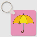 Suche nach regenschirm schlüsselanhänger Cartoon