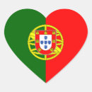 Suche nach herz portugal aufkleber Land