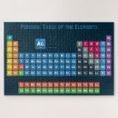 Suche nach elements puzzle Periodensystem