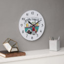 Suche nach wohnwagen wanduhren Anhänger