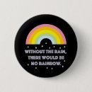 Suche nach berühmte zitate buttons Sprichwort