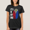 Suche nach biometrie tshirts Fingerabdruck