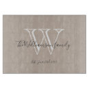 Suche nach engagement untersetzer Rustikal