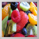 Suche nach fruits poster Jede person