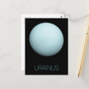 Suche nach uranus Universum