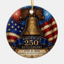 Suche nach amerika ornamente Amerika 250 jubiläum