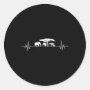 Suche nach lösung aufkleber Lösungen für saubere energie