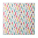 Suche nach 1960 fliesen Mod