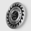 Suche nach schraube wanduhren Metall