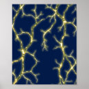 Suche nach plasma poster Abstrakt