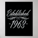 Suche nach geburtsjahr poster Geburtstag