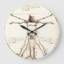 Suche nach leonardo wanduhren Vinci