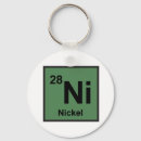 Suche nach nickel geschenke Chemie