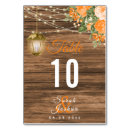 Suche nach laterne tischkarten Land