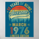 Suche nach 1976 poster Alt