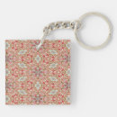 Suche nach lebend schlüsselanhänger Grün