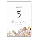 Suche nach schmetterling tischkarten Braut