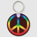 Suche nach karma schlüsselanhänger Buddhismus