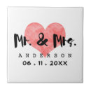 Suche nach daten fliesen Für sie/ihn