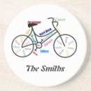 Suche nach zyklus untersetzer Sport