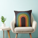 Suche nach kitchen kissen Retroküche