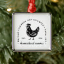 Suche nach lustige zitate ornamente Mutter