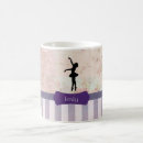 Suche nach tänzer silhouette kaffee tassen Ballerina