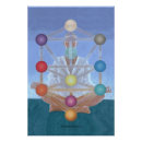 Suche nach kabbalah poster Qabalah