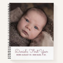 Suche nach babys kleine notizbücher Für alle