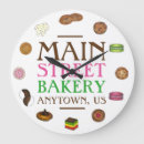 Suche nach zucker wanduhren Küche