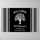 Suche nach abstammung poster Familie