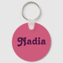 Suche nach nadia Namen