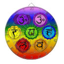 Suche nach yoga dartscheiben Jede person