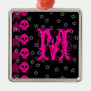 Suche nach punk ornamente Schädel