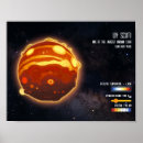 Suche nach galaxie universum poster Weltraum