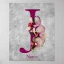 Suche nach buchstabe j poster Personalisiert