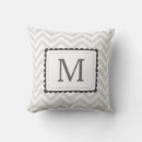 Suche nach graues zickzack kissen Monogramm