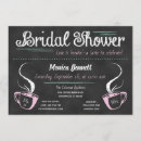 Suche nach vintager kaffee einladungen Lustig