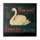 Suche nach kiste fliesen Vintag