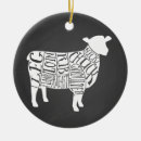 Suche nach schafe ornamente Fleisch