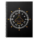 Suche nach kompass notizbuch Navigation