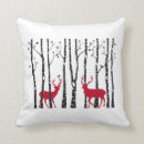 Suche nach birke dekokissen Für alle