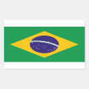 Suche nach brasilianische flagge aufkleber Maulkorb