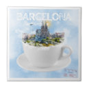 Suche nach barcelona fliesen Skyline