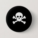 Suche nach schädel buttons Für kinder