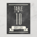 Suche nach kreidebrett postkarten Für alle