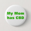 Suche nach cbd Bewusstsein